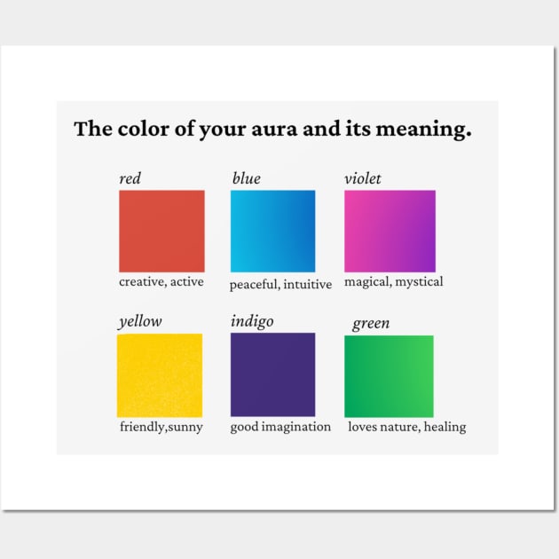 The color of your aura and its colors. Wall Art by borobie